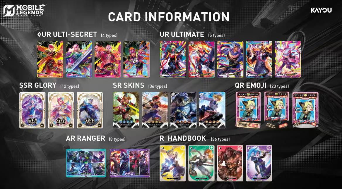 Booster-Kayou Mobile Legends: Bang Bang Card Booster Box
