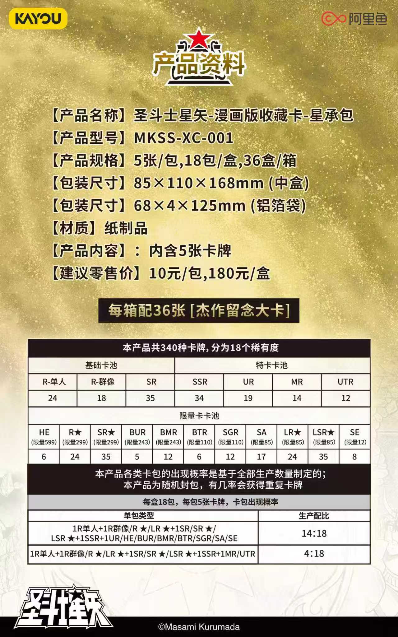 Master Case - Saint seiya